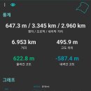 다촌