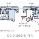 터프모토