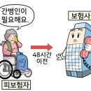 소비자가 흔히 겪는 보험금 분쟁사례 이미지