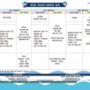 갑천면행정복지센터 이미지