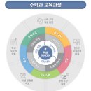 올타에듀