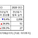 신송산업(주)