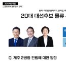 한국산업전동툴사업협동조합 | 20대 대선후보 물류 부문 공약 정리
