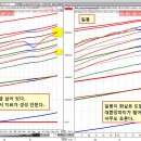 주봉 이미지