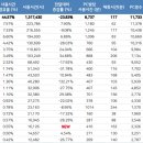 서바이벌 PC방 이미지