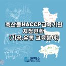 축산물HACCP교육훈련 기관 지정현황 (가공,유통 교육분야)