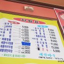 대청마루옛날손짜장 네이버블로그