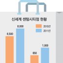 씨신세계센텀시티