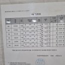 더;국어학원 네이버블로그