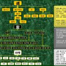 평지 이미지