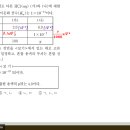 산화수