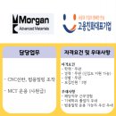 (주)모간