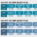 마이다스밸리 청평 골프 클럽 이미지