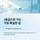 마블러스수학학원