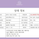 상산공인중개사사무소 이미지