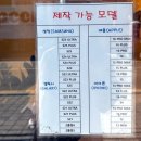 나만의 특별한 폰케이스 만들기 네이버블로그