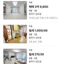 cu 상도약수점 | [경매스터디] 서울특별시 동작구 상도동 210-172 상도젠트리하임 / HUG 대항력 포기물건