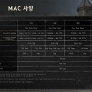 고기무한무료 에스티 이미지