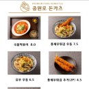 중원로-1 이미지