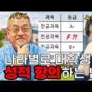 삶이라는 우주를 건너는 너에게 -수학자 김민형 교수가 아들에게 보내는 인생 편지 이미지