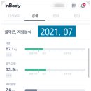 용지보건지소 | (서울/동작구) 보건지소에서 인바디 무료 검사하기, 인바디 어플 활용