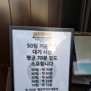 (주)멕시칼리 | 🌮광진구 멕시코 음식 찐맛집 발견! <멕시칼리> 내돈내산 방문후기🌯