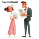 신용보증재단중앙회 노동조합 | 민사/상사 채권 구분 GUIDE