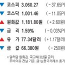 하이텍 모터스 이미지