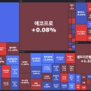 로직스케어 이미지