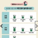 그레미움어린이집 이미지