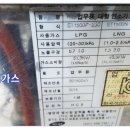 한국도시가스공사