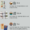 와마코리아 | 1~4인 보드게임(오픈 드레프팅,주사위전략게임) / 백로성 &amp;백로성 말차/아스모디코리아/DEVIR