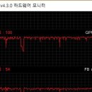 패치 이미지