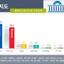 경인투 이미지