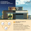 주식회사 하이퍼큐브 네이버블로그