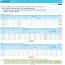 영동제일유치원 이미지