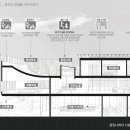 더에이치디자인건축사사무소 이미지