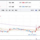 에스메디 이미지