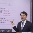 공인중개사(민법) 이미지