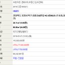 포항시북구62 이미지