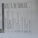 토림공방 이미지