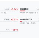 대유애드