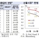 (주)글로벌스텝