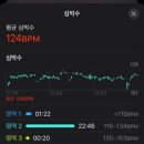 얌커피 - 광진구 동일로 86 | 얌커피