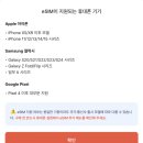[벤쿠버워홀]캐나다에서 프리티 워홀 듀얼플랜 가입하기(feat.내돈내산후기)