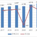 담다클린 이미지