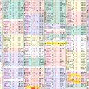 IB 소프트 이미지