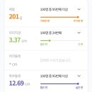 우량아