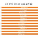 교육공감수학 이미지