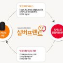 도란도란 이미지